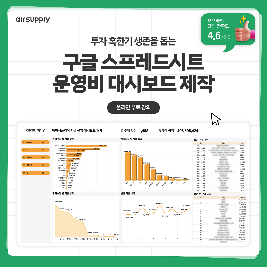 3시간 완성] 구글 스프레드시트를 활용한 운영비 대시보드 제작 - 온오프믹스