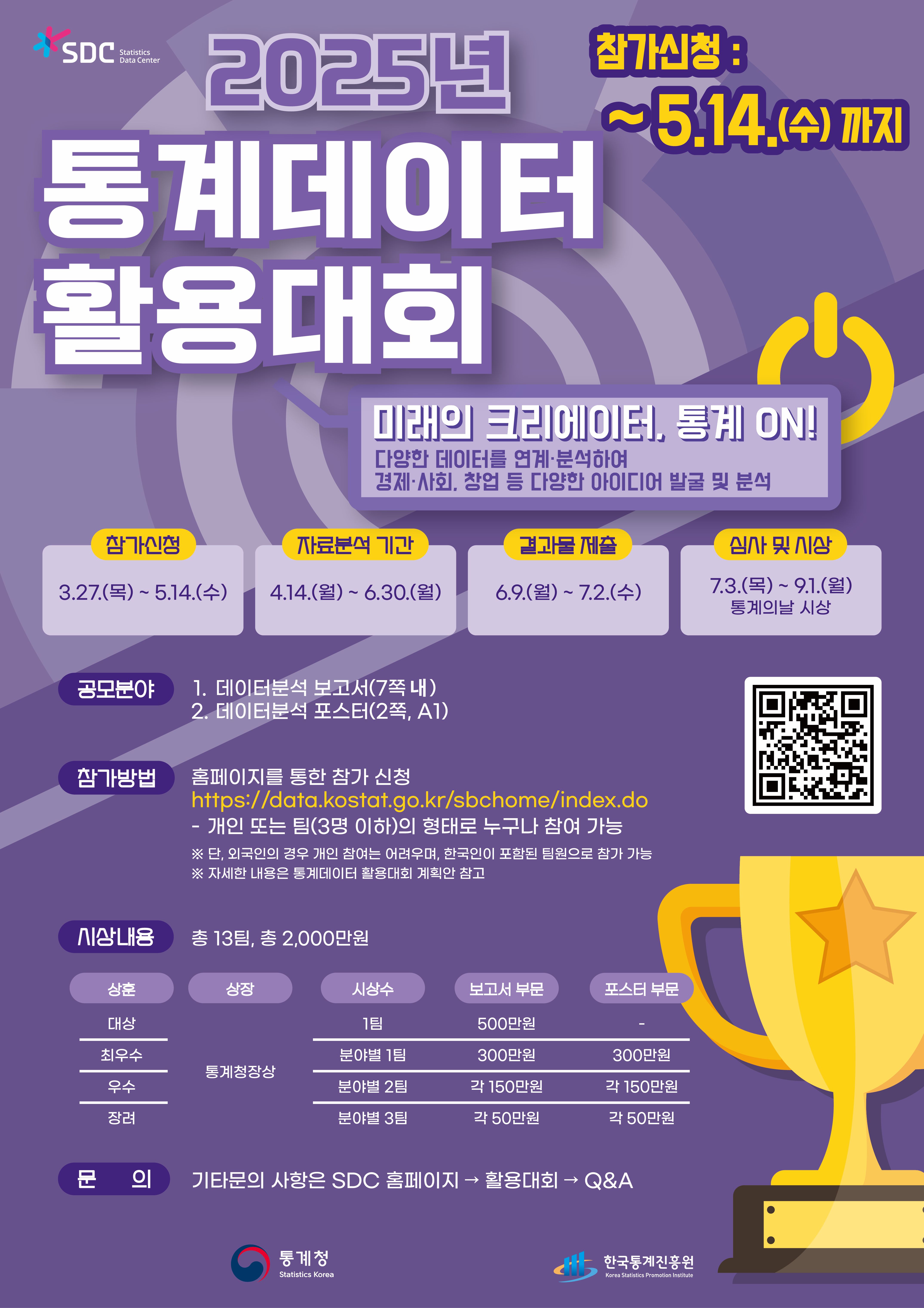 <2025년 통계데이터 활용대회>