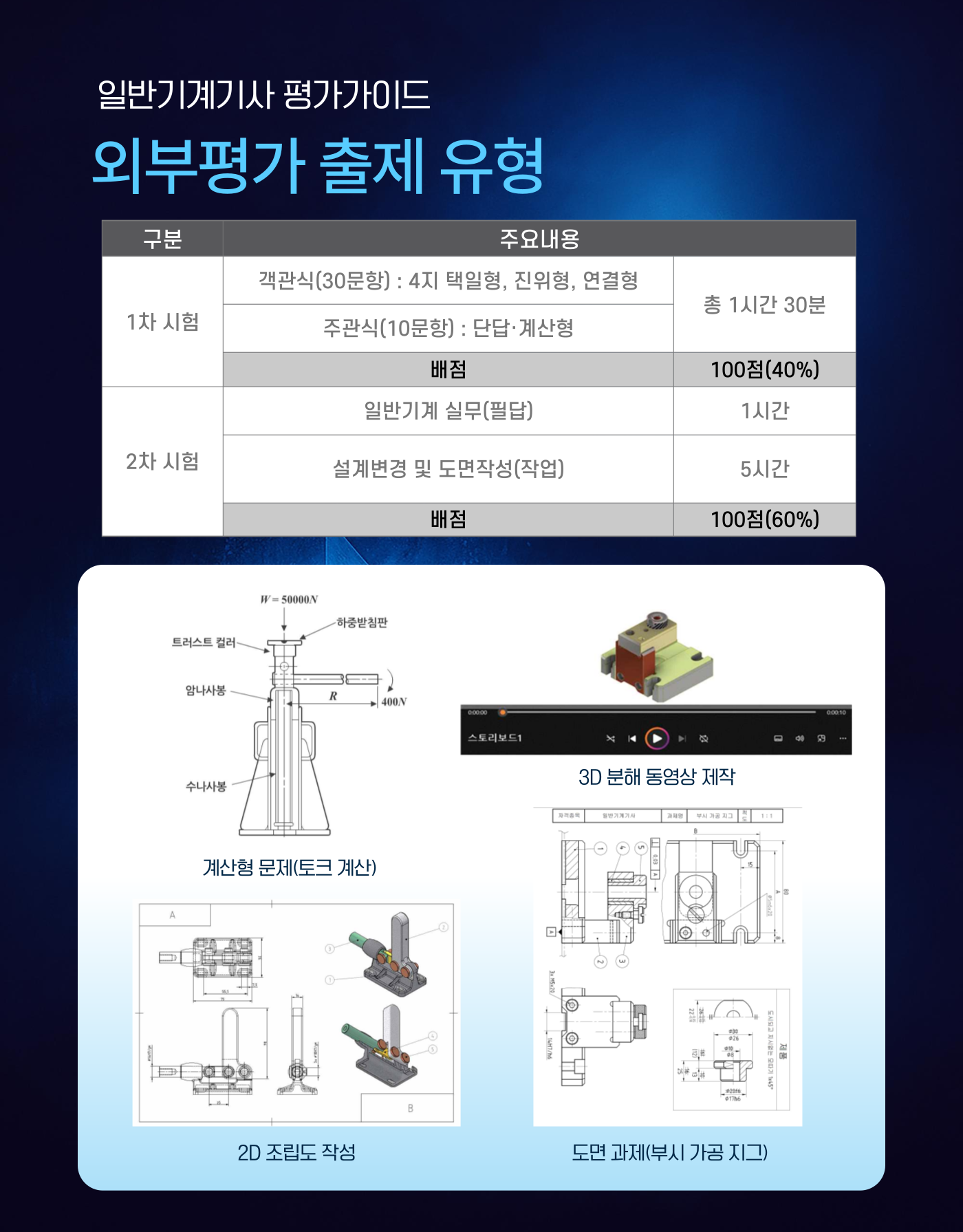 일반기계기사 과정평가형 취득과정[국비교육, 응시자격없음]