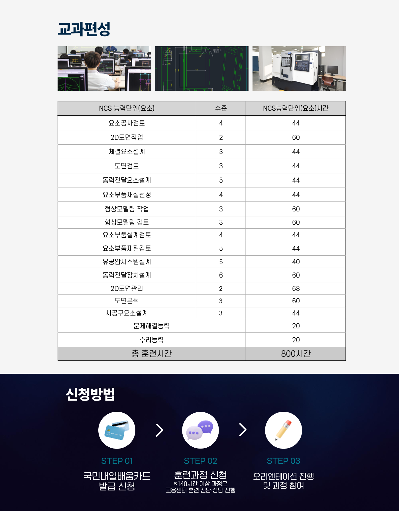 일반기계기사 과정평가형 취득과정[국비교육, 응시자격없음]