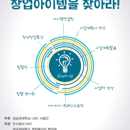 [성균관대학교] 2014 제5회 전국대학생 창업교류캠프 