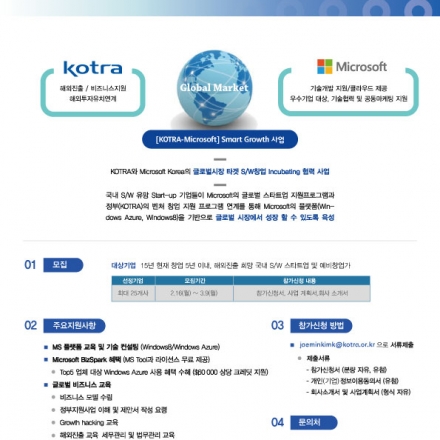 [KOTRA-Microsoft] Smart Growth 2015 사업