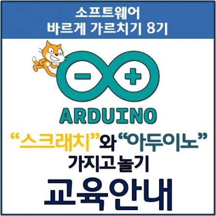 문제해결능력을 키우는 스크래치와 아두이노 놀이
