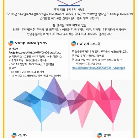 Foreign Investment Week 2016(FIW 2016)-Startup Korea
