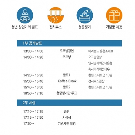 [초대] 미래에셋대우 청년 점프업 최종 오디션