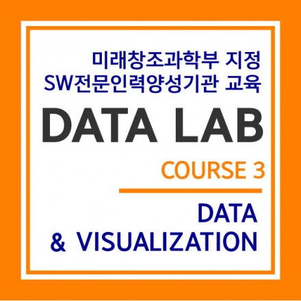 DATA & VISUALIZATION
