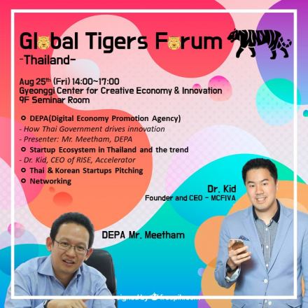 Global Tigers Forum