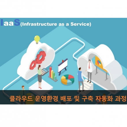[CCCR] Infrastructure as Code(IaC: 코드형 인프라)를 이용한 DevOps 무료교육 안내