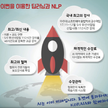 파이썬을 이용한 딥러닝과 NLP