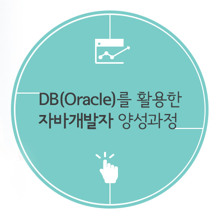 자바개발자에게 필요한 웹, DB, 프레임워크를 완벽하게 [국비지원]