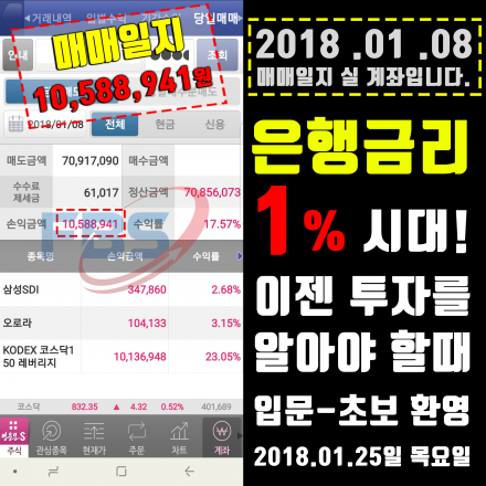 FBS컴퍼니 주식투자&금융교육 세미나 [황윤석전문가]