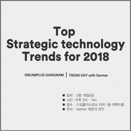 TREND DAY - Top Strategic technology Trends for 2018 by Gartner