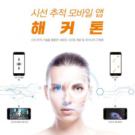 시선 추적 모바일 앱 해커톤