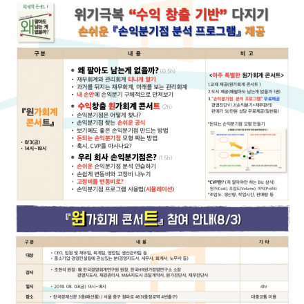 제2기 수익창출 『원가회계 콘서트』 (8/3)