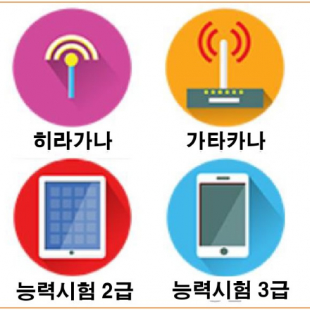 부산 서면 8월 26일 가타카나, 히라가나 무료 공개강의