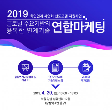 2019 글로벌 수요기반의 융복합 연계기술 연합마케팅