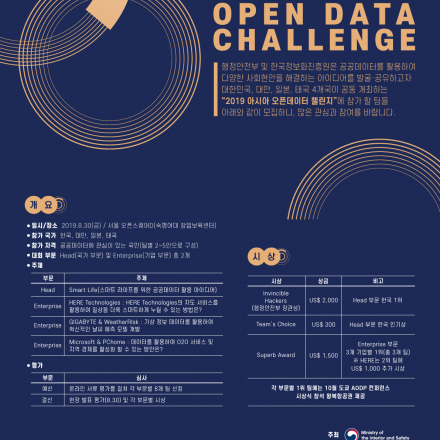 2019 아시아 오픈데이터 챌린지