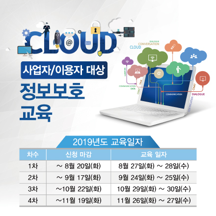 (제1차 ~제4차) 2019년도 클라우드 제공자/이용자 보안 교육