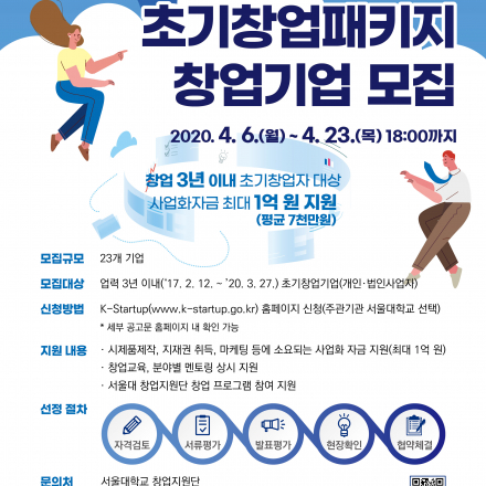 서울대학교 2020년 초기창업패키지 창업기업 모집