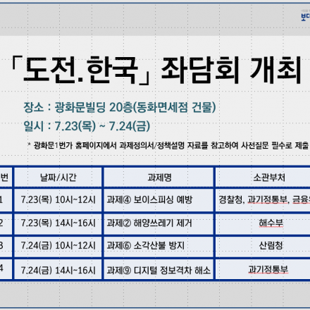 국민 공모 도전한국 좌담회 개최