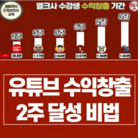 [29차 앵콜] 유튜브로 고정수익 만들기
