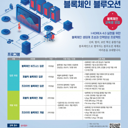 [블록체인 무료 교육] 블록체인 놀이터_프라이빗 블록체인 개발(야간과정)