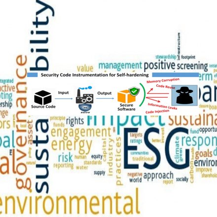 ESG 디지털 전환에 따른 사이버보안과 프라이버시 특강