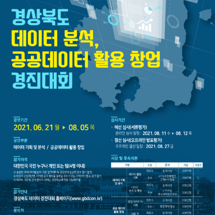 경상북도 데이터 분석, 공공데이터 활용 창업 경진대회