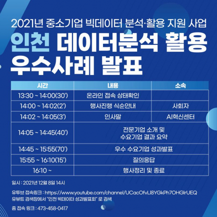 인천 데이터분석 활용 우수사례 발표