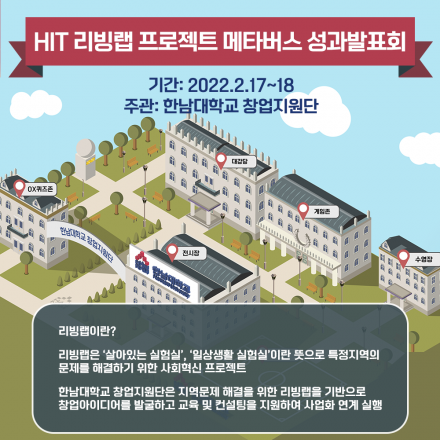 HIT 리빙랩 프로젝트 성과발표회