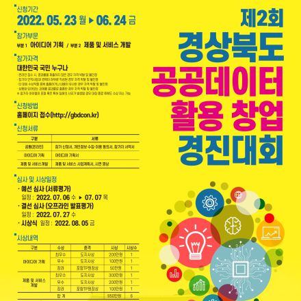 제2회 경상북도 공공데이터 활용 창업경진대회