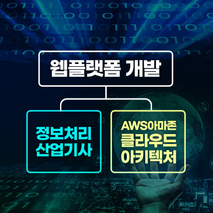 [우수강사/앵콜] 자바(JAVA)웹 플랫폼 개발자(자격증+클라우드)