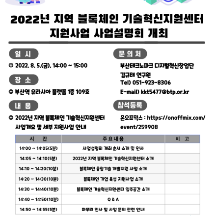 2022년 지역 블록체인 기술혁신지원센터 지원사업 사업설명회