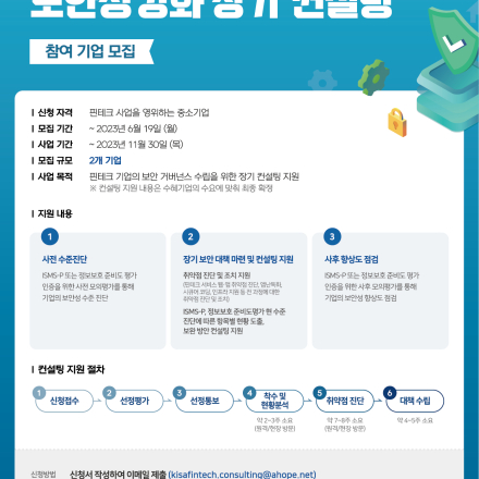 2023년 핀테크 보안성 강화 장기 컨설팅 참여 기업 모집