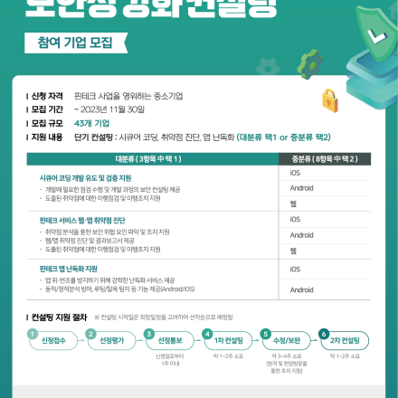 2023년 핀테크 보안성 강화 컨설팅 참여 기업 모집
