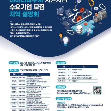 2024 데이터바우처 지원사업 수요기업 모집