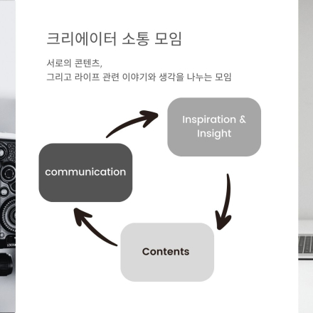 [서울, 2호선 이대역] 크리에이터 소통 모임 #contents #inspiration #insight #communication