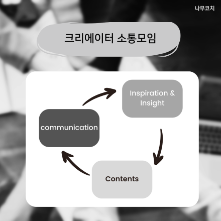 [서울, 홍대입구역] 크리에이터 소통 모임 #contents #inspiration #insight #communication