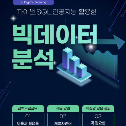 [메디치교육] 빅데이터 애널리스트 KDT10기