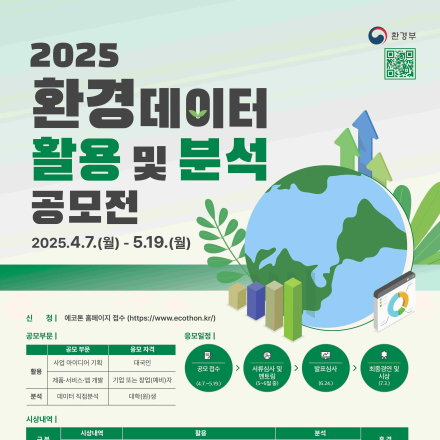 2025년도 제12회 환경데이터 활용 및 분석 공모전
