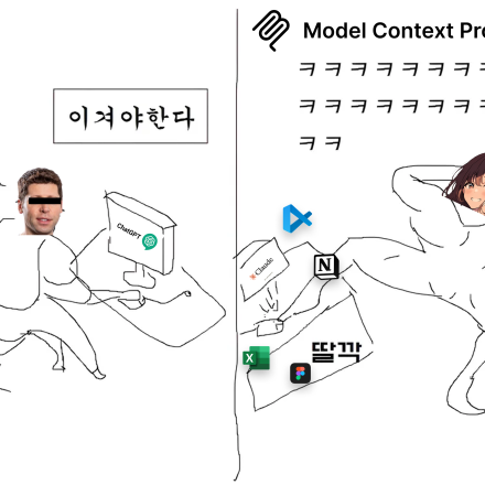 클로드 MCP(Model-Context-Protocol)를 이용한 AI 자동화 시스템 구축 원데이클래스