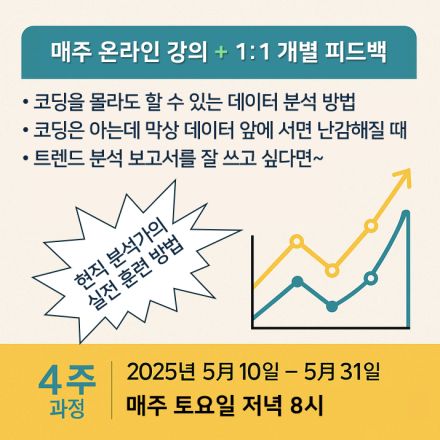 코딩 없이 배우는 트렌드 분석 보고서 작성법 (4주 완성 개별 피드백)