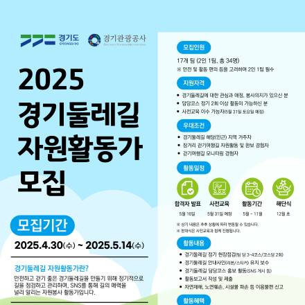 2025 경기둘레길 자원활동가 모집