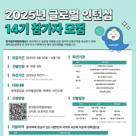 2025년 글로벌 인턴십 참가자 모집