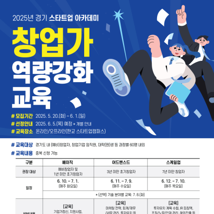 [경기도경제과학진흥원] 2025년 경기 스타트업 아카데미 「창업가 역량강화 과정(상반기)」 교육생 모집 공고