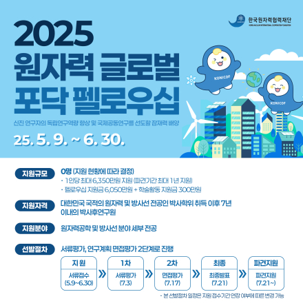 2025년 원자력 글로벌 포닥 펠로우십 참가자 모집