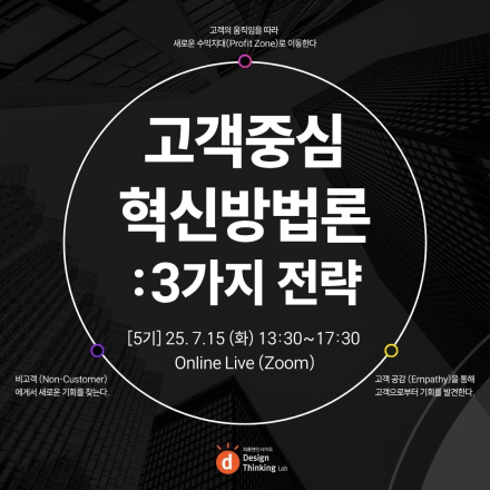 고객중심 혁신방법론:3가지 전략