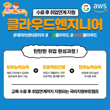 AWS클라우드&구글클라우드 국비지원교육 취업과정