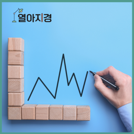 99%는 모르는 공모주로 수익내는 법