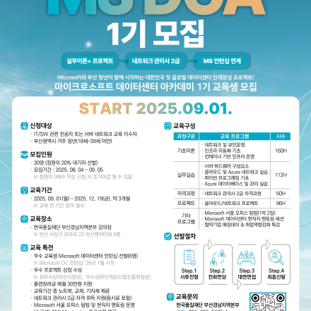 [(재)한국품질재단] Microsoft DCA 1기 교육생 모집